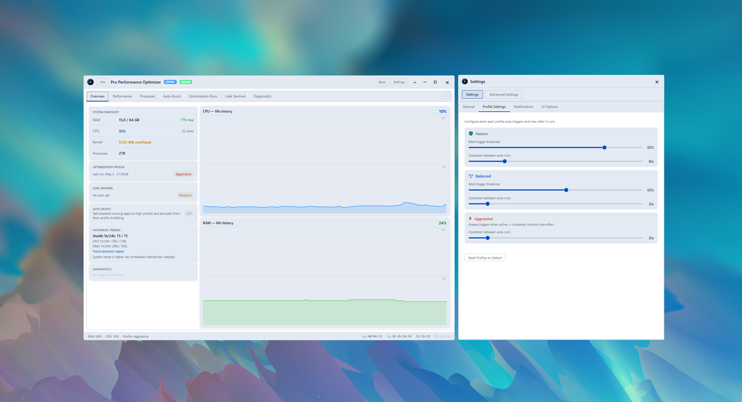PPO Expert — full dashboard view