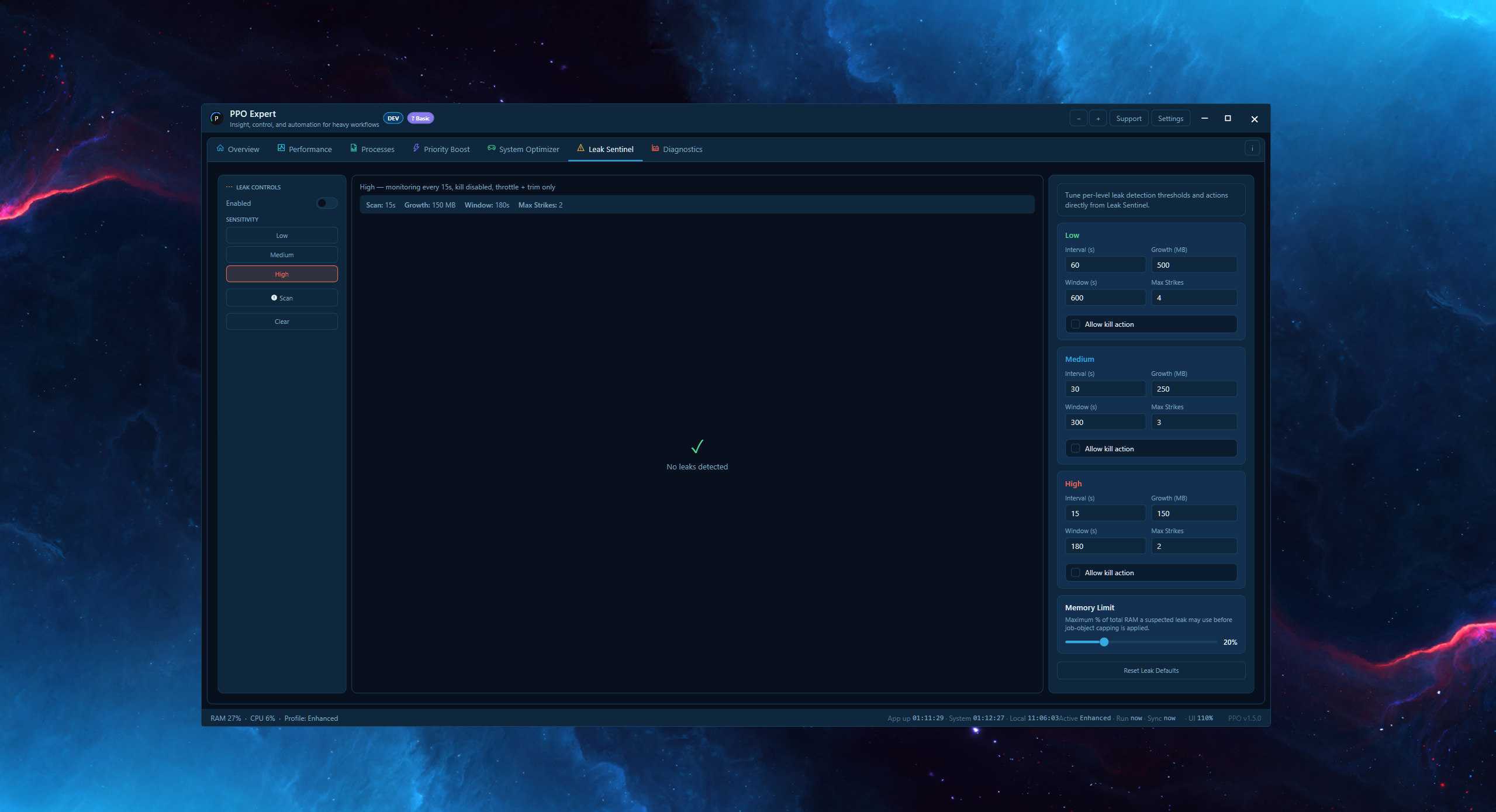 PPO Expert Leak Sentinel tab (default theme)