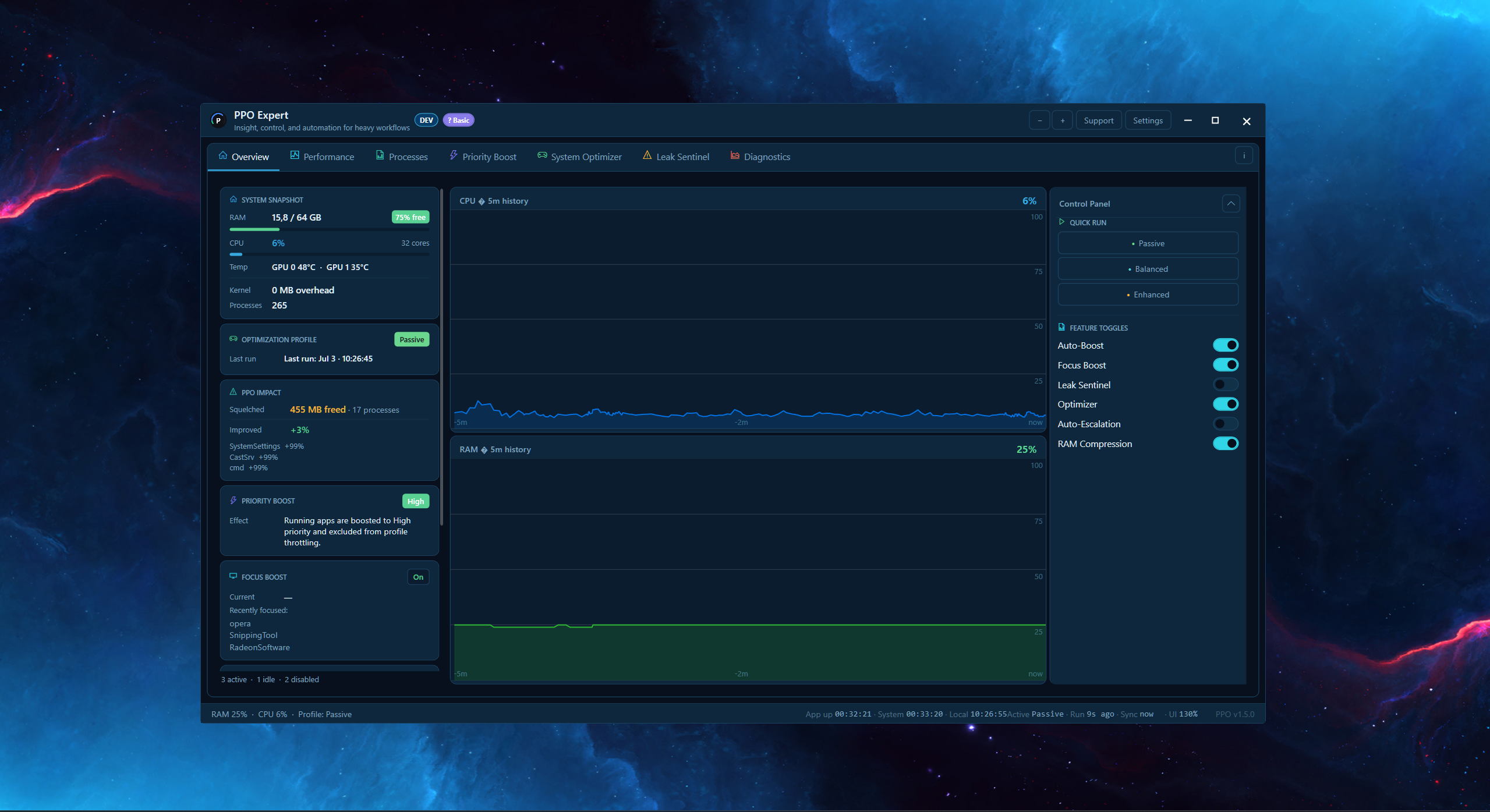 PPO Expert Overview Control Panel with quick-run and feature toggles (default theme)