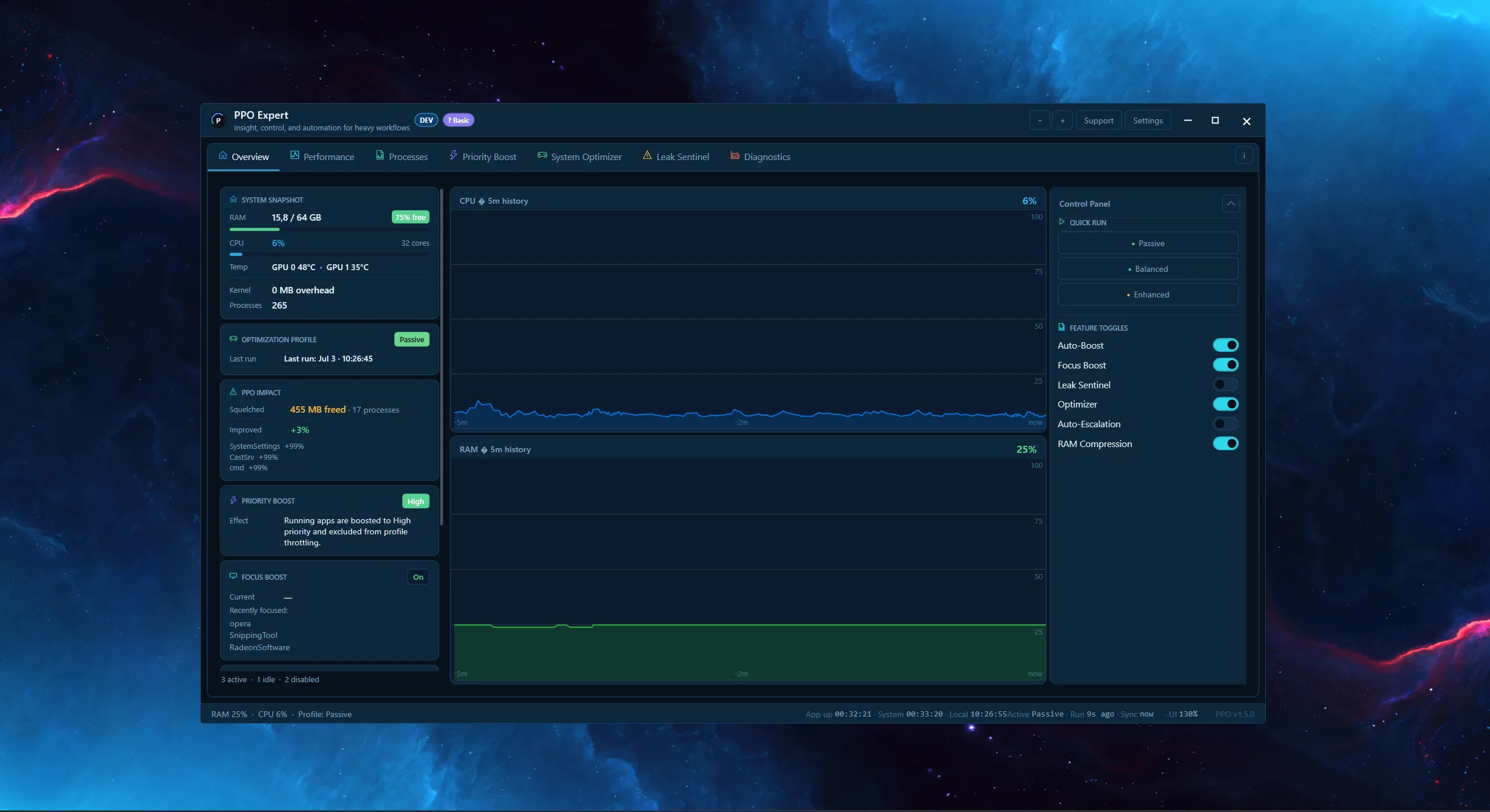 PPO Expert control panel and optimization tools