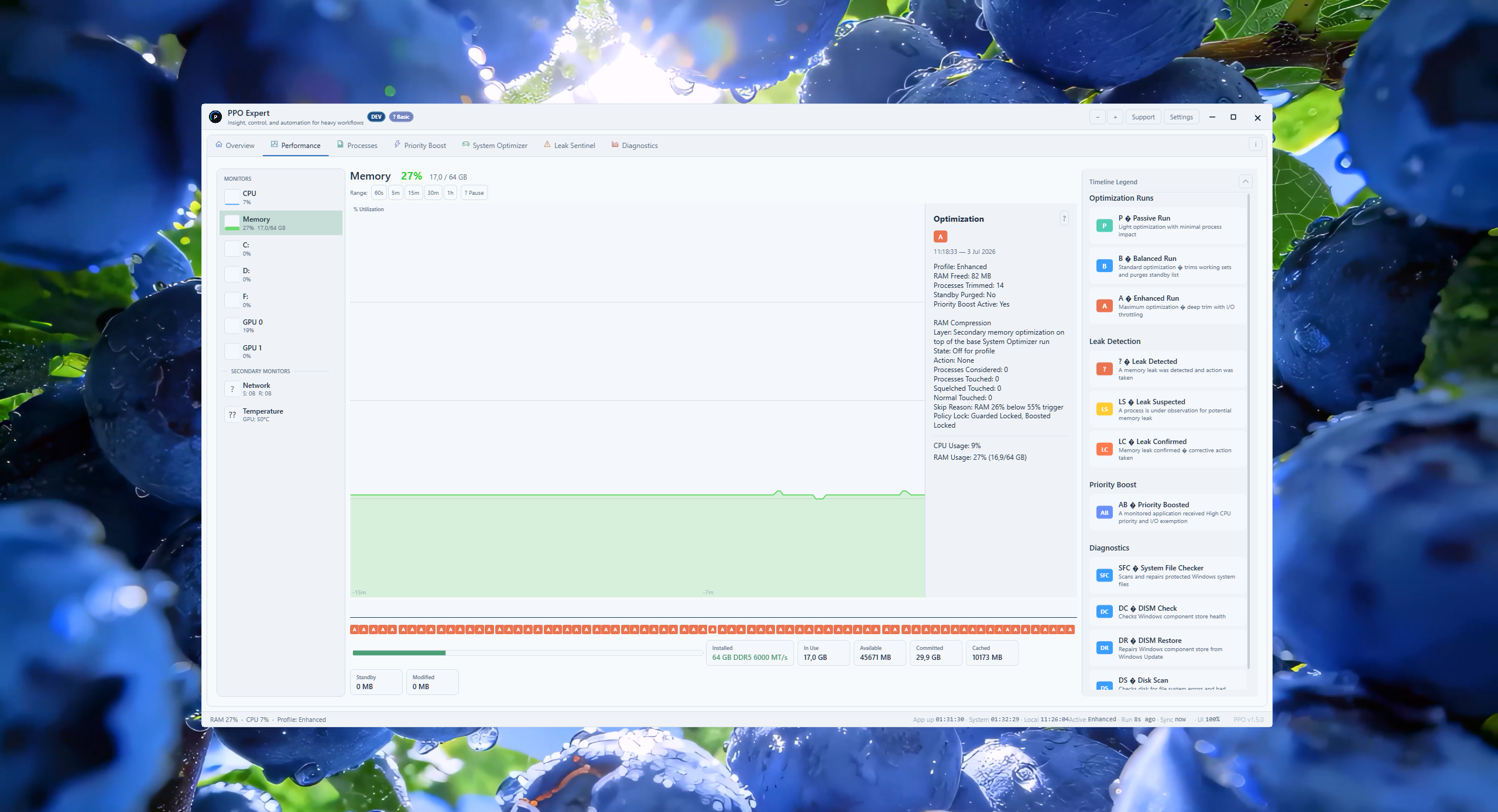 PPO Expert Overview Control Panel with quick-run and feature toggles (light theme)