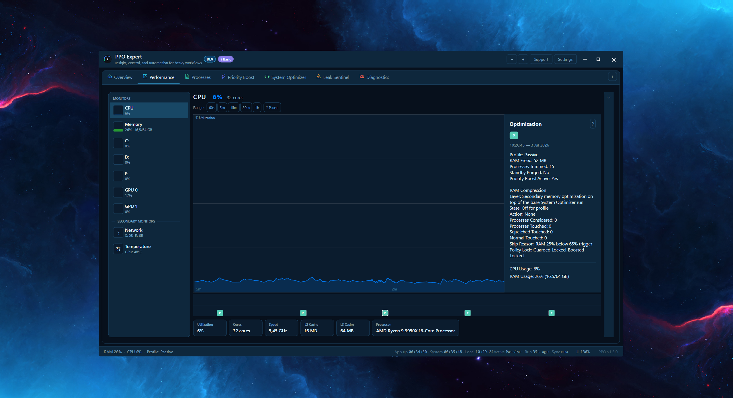 PPO Expert Performance tab CPU monitor with optimisation run details (default theme)