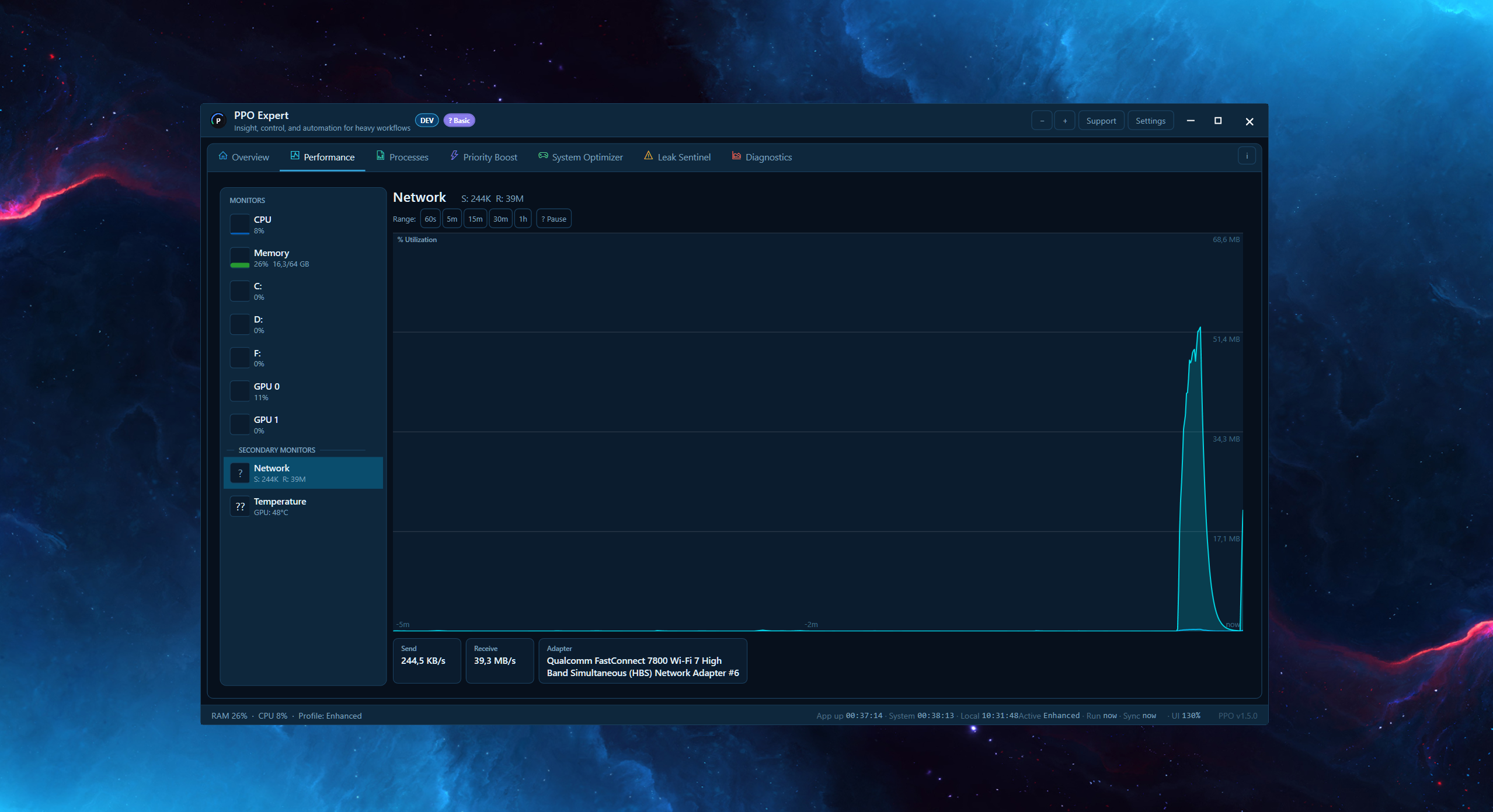 PPO Expert Performance tab Network monitor (default theme)