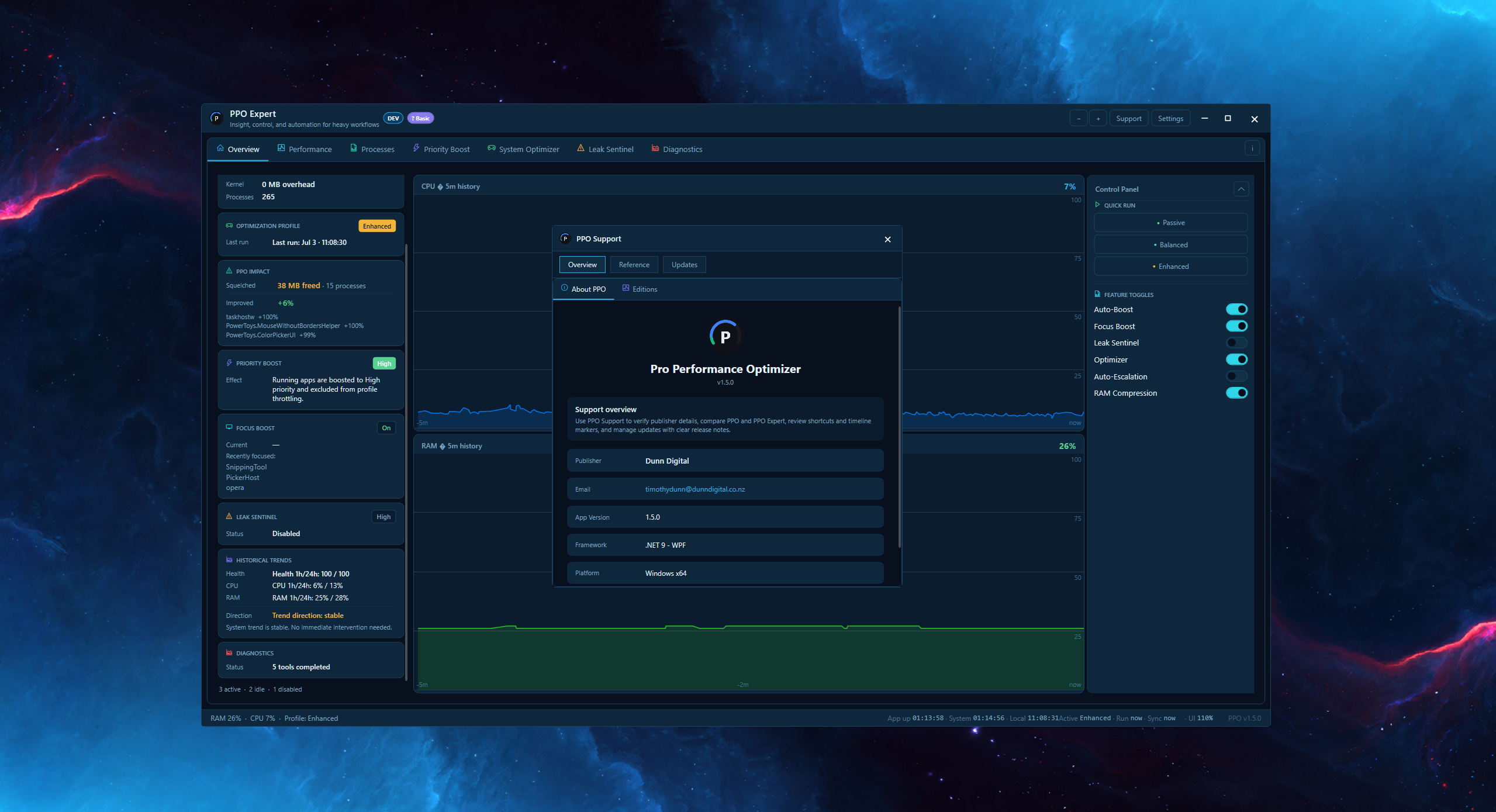PPO Expert Support, About PPO (default theme)